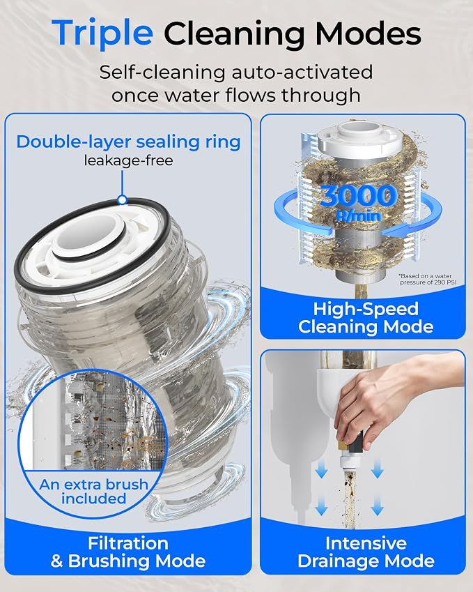 Waterdrop Spin Down Sediment Filter, 50/200 Micron Reusable Whole House Water