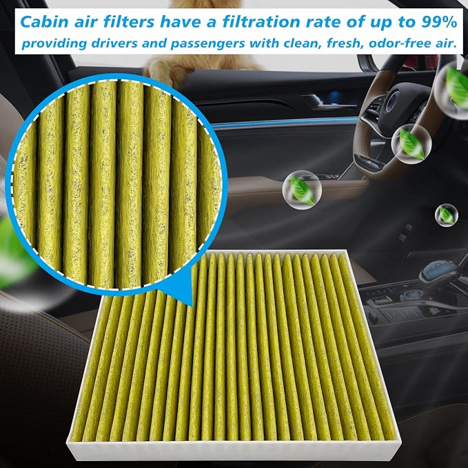 for Cabin Air Filter JM802 Fits