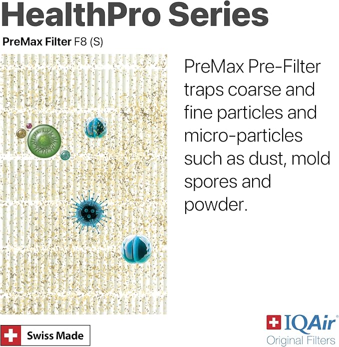 IQAir PreMax Prefilter