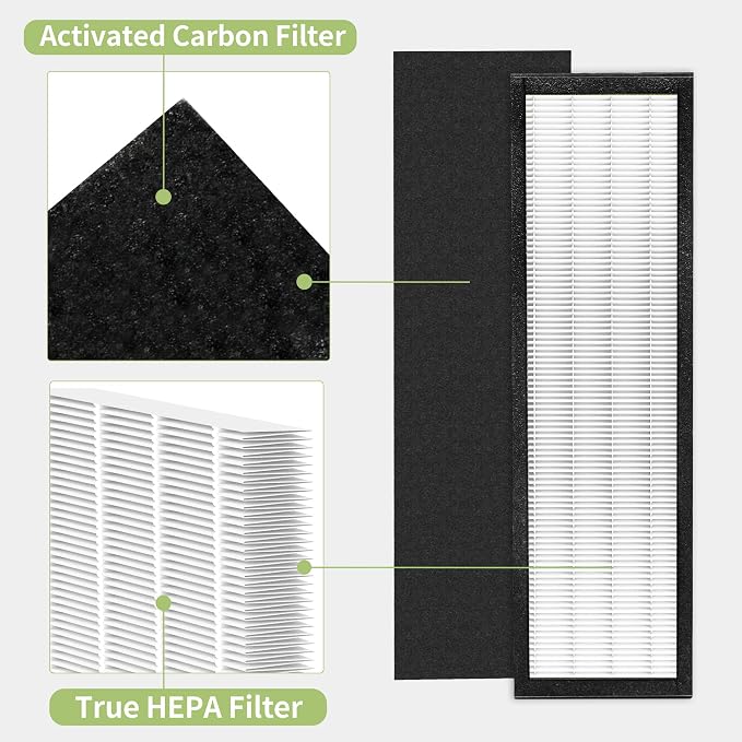 FLT5000 Filter C Replacement Compatible