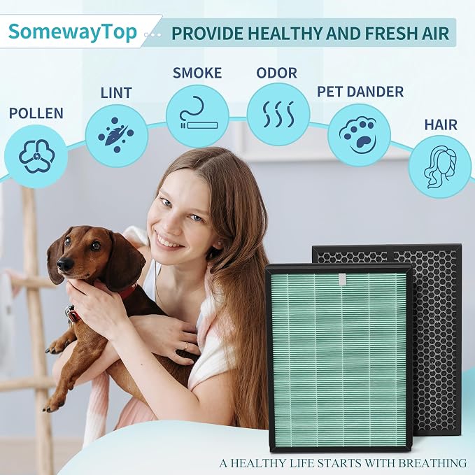 BioGS 2.0 Filters Replacement Kit Compatible
