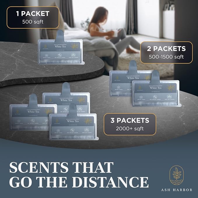 White Tea Whole Home Air Freshener System