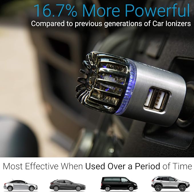 Car Air Purifier Ionizer - 12V Plug-in Ionic Anti-Microbial Car Deodorizer -