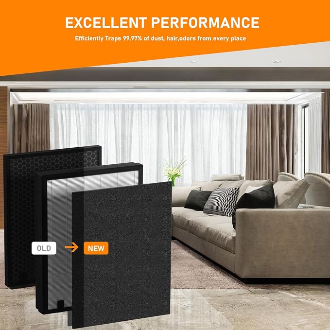 S630/630/718 HEPA Filter Replacement Compatible