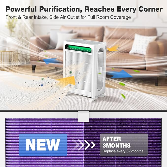 KNKA Air Purifier Replacement Filter