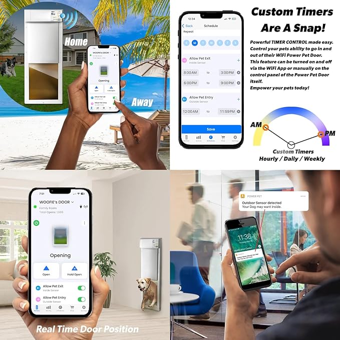Power Pet Automatic ROLL UP Door by High Tech Pet Brand - Motorized Panel Rolls Up - Pet Operated - Remote App Control - 24/7 Exit & Entry Timers (Door Mount, X-Large)