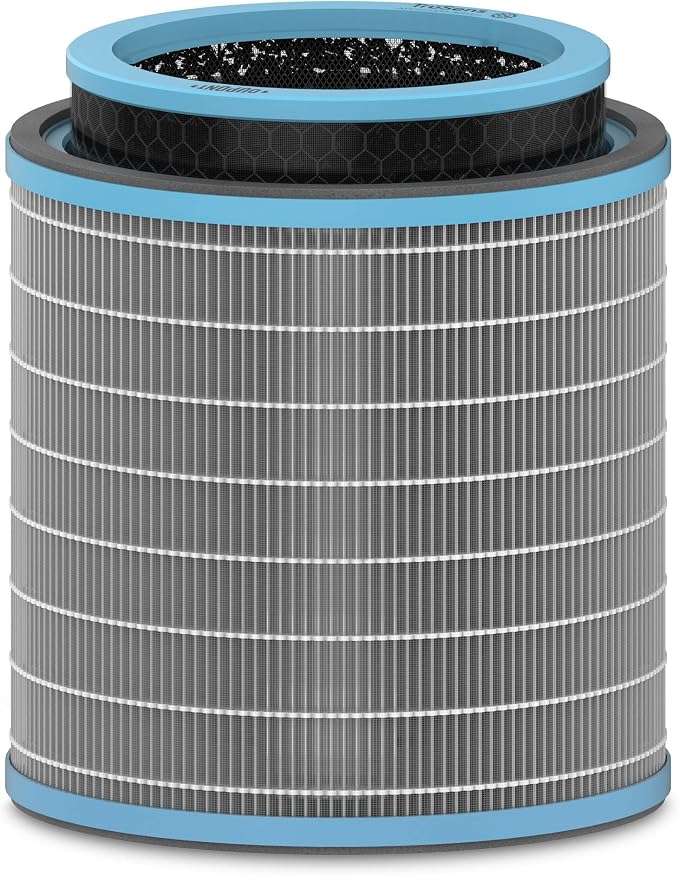 TruSens DuPont Allergy & Flu Filter