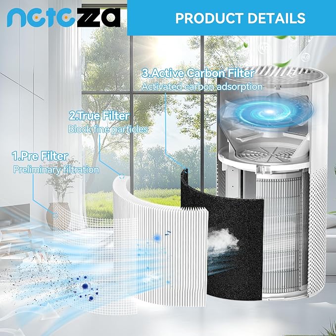 Kilo Air Purifier Filter Replacement Compatible