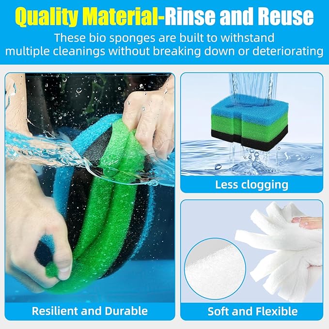 AQUANEAT Replacement Canister Filter Pads Compatible