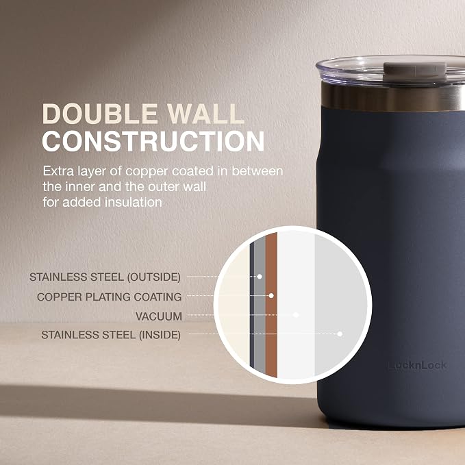 LocknLock Metro Mug Premium 18/8 Stainless Steel Double Wall Insulated