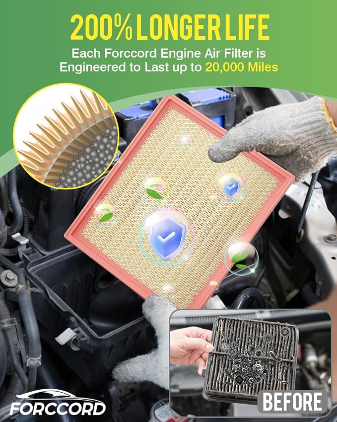 2-Pack CA7440 Engine Air Filter Fits
