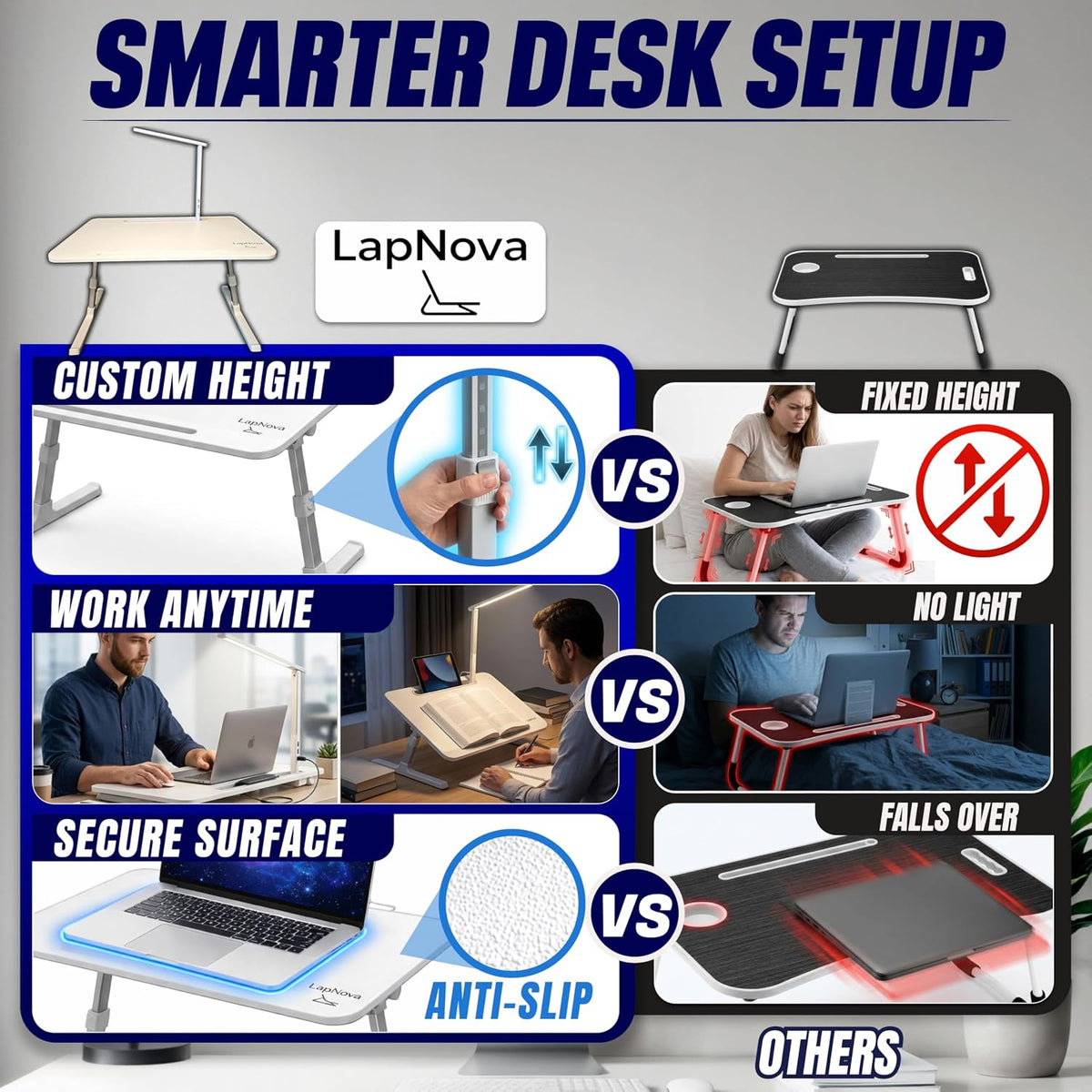 LED Adjustable Lap Desk with Portable LED Lamp and USB-C Charging Ports with Cord