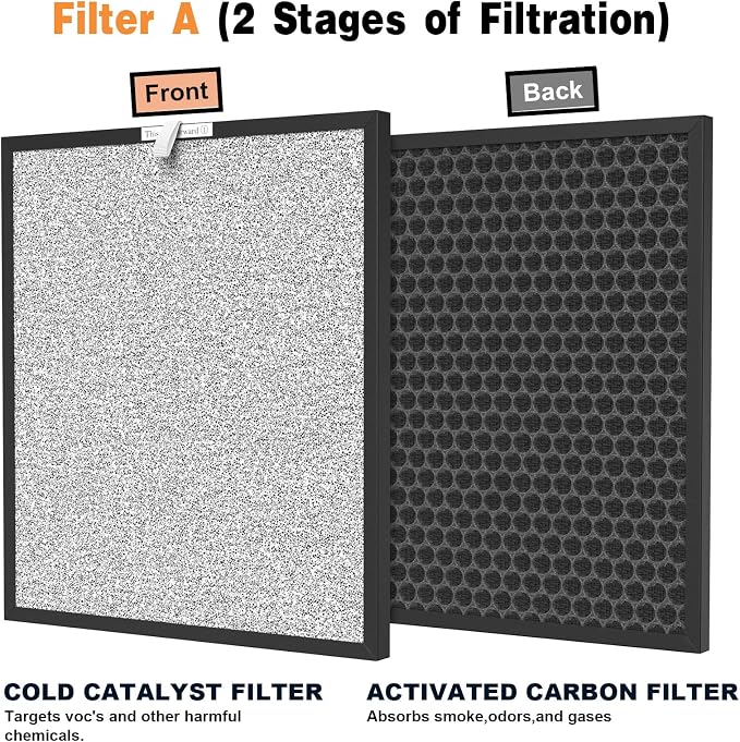 3 Packs HSP001 Filter Replacement Compatible