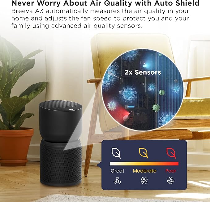 TCL Breeva A3 Smart Air Purifier