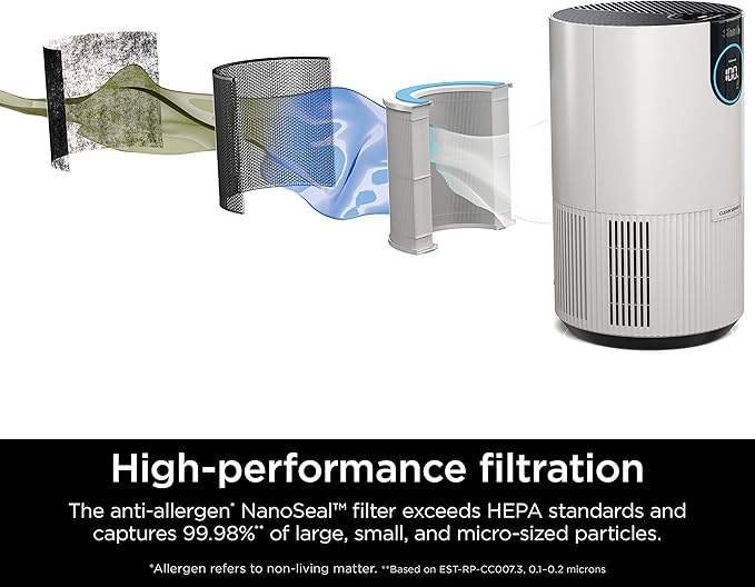 Shark Air Purifiers For Home Pets, 2 Pack, Allergies, Pet Hair, HEPA Air Filter, 500 Sq Ft, Small Room, Bedroom, Odor Eliminator Clean Sense, Captures 99.98% of Particles, Pet Dander, Fur, HP102PK2 (Renewed)