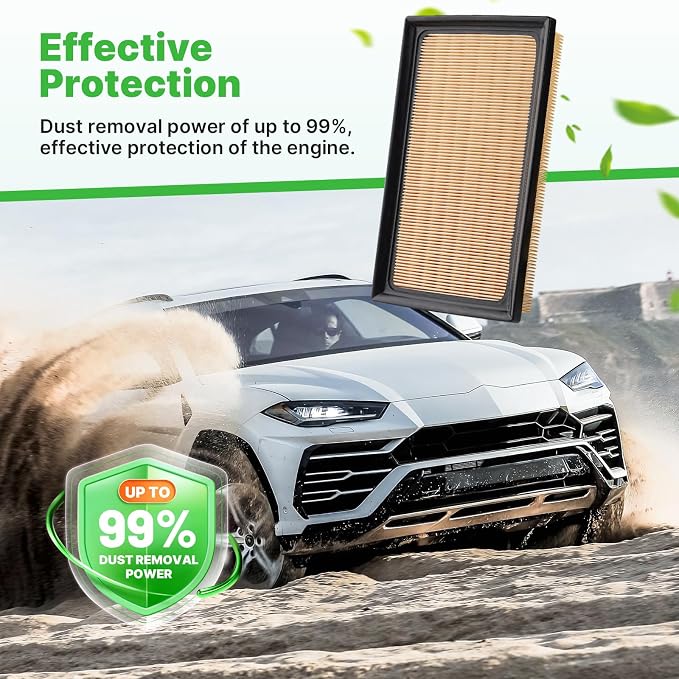 Engine+Cabin Air Filters Set Fit