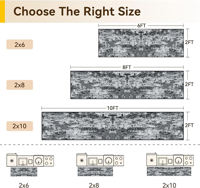 RELEANY Washable Area Rugs 2'x8' Non-Slip Modern Abstract Soft