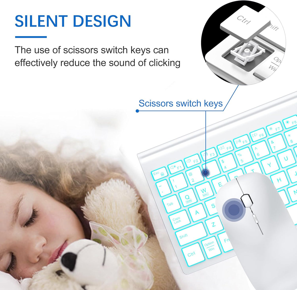 Wireless Backlit Keyboard and Mouse Ultra Slim Combo, TopMate - Matte White