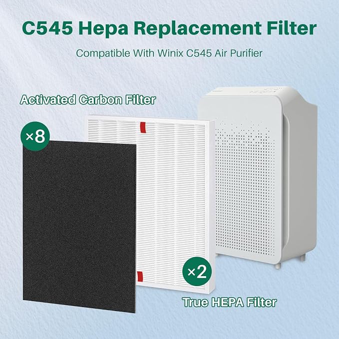 10 Pack C545 Replacement HEPA Filter Compatible
