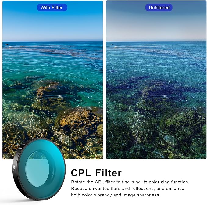 Haoge Filter Set for Insta360 GO Ultra, Includes CPL, and Screen Protector