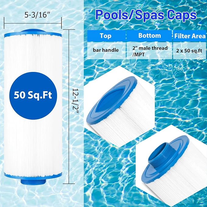 HANXER® PPM50SC-F2M Spa Filter Cartridge Replaces
