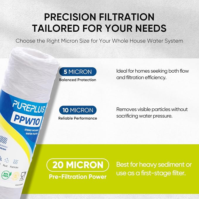 PUREPLUS 20 Micron 10"x2.5" Whole House String Wound Sediment Filter