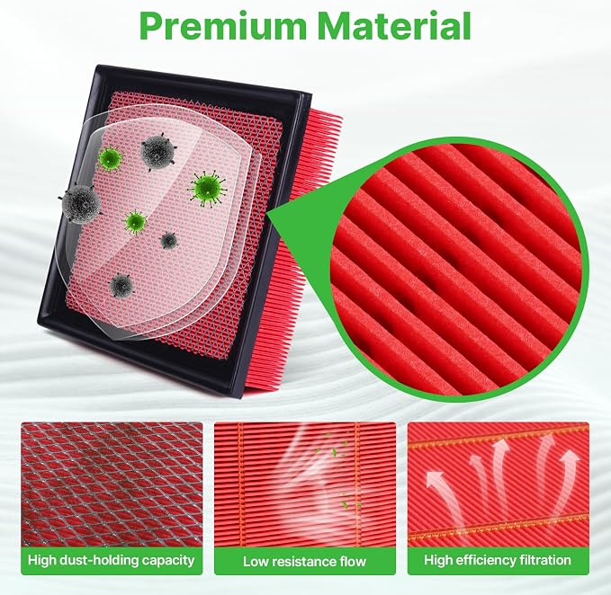 2PCS Engine Air Filter CA10755 for 2011-20 Toyota Sienna; 14-19 Highlander;