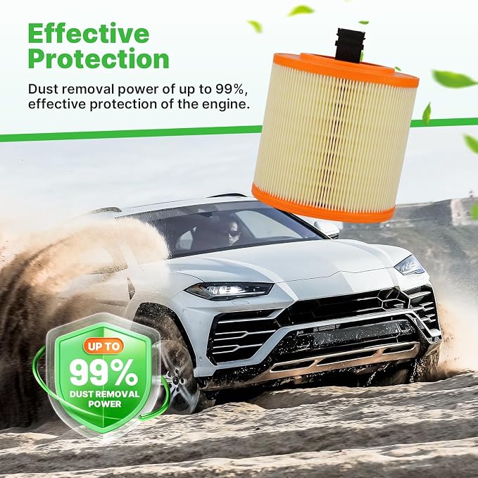 Engine+Cabin Air Filters Kit Fit