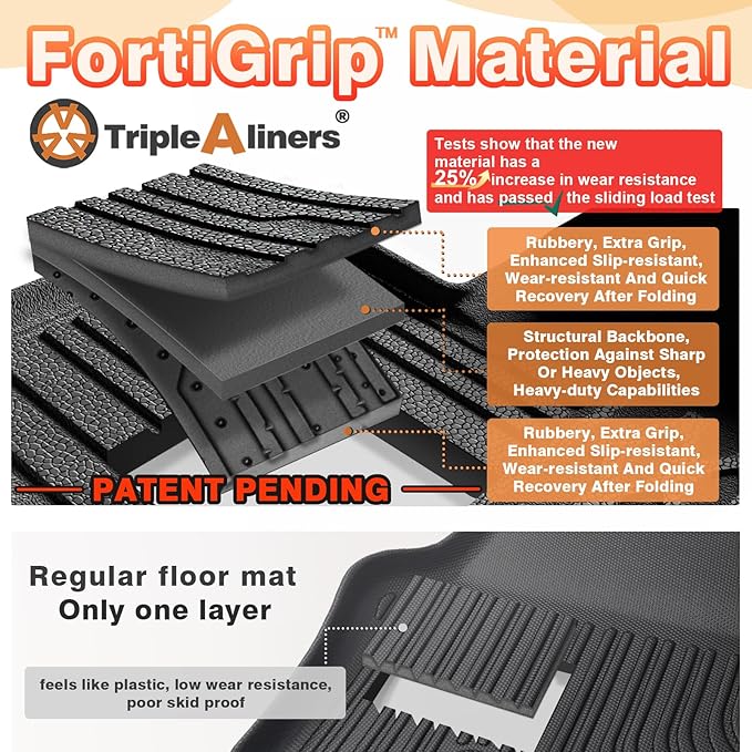TripleAliners Floor Mats All Weather Liner Compatible with 2019-2026 RAM 1500 Crew Cab Accessories 1st & 2nd Row Floor Liners TPE Heavy Duty Custom Fit Car Mats (Not for Classic)
