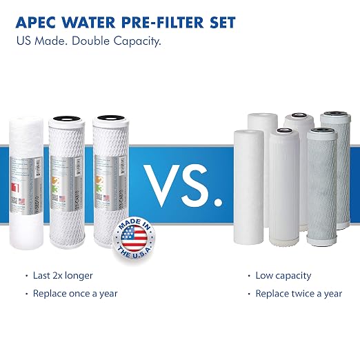 APEC Water Systems WFS-1000 Super Capacity Premium Quality 3 Stage Under-Sink