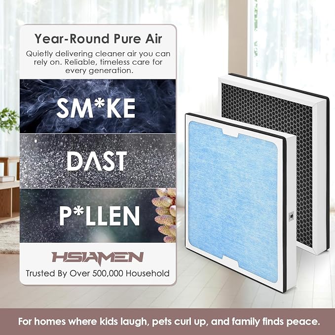550 HEPA & Activated Carbon Filter Replacement Set Compatible