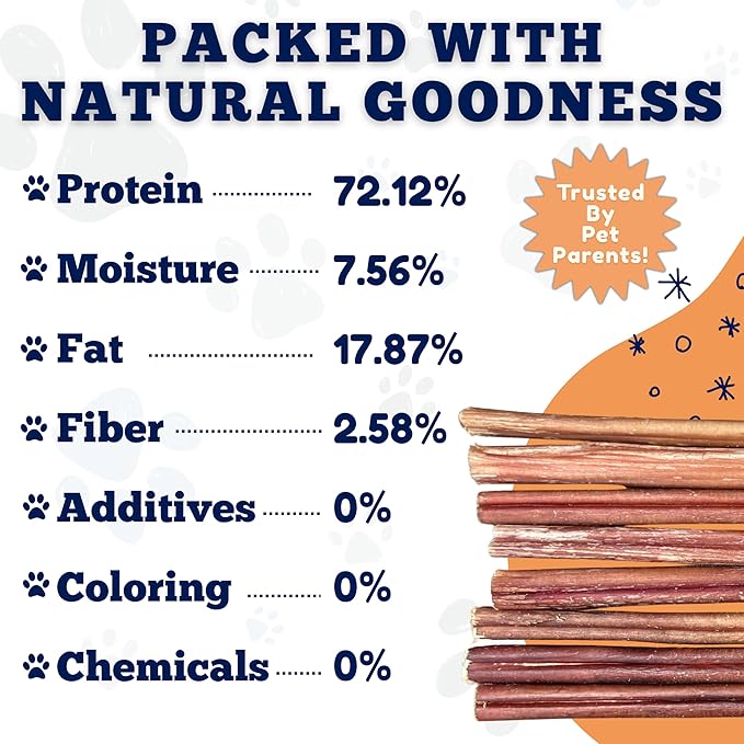 Amazing Dog Treats - Bully Sticks for Small Dogs (12 Inch Small- 50 Count) - Premium Thin Junior Bully Sticks for Dogs