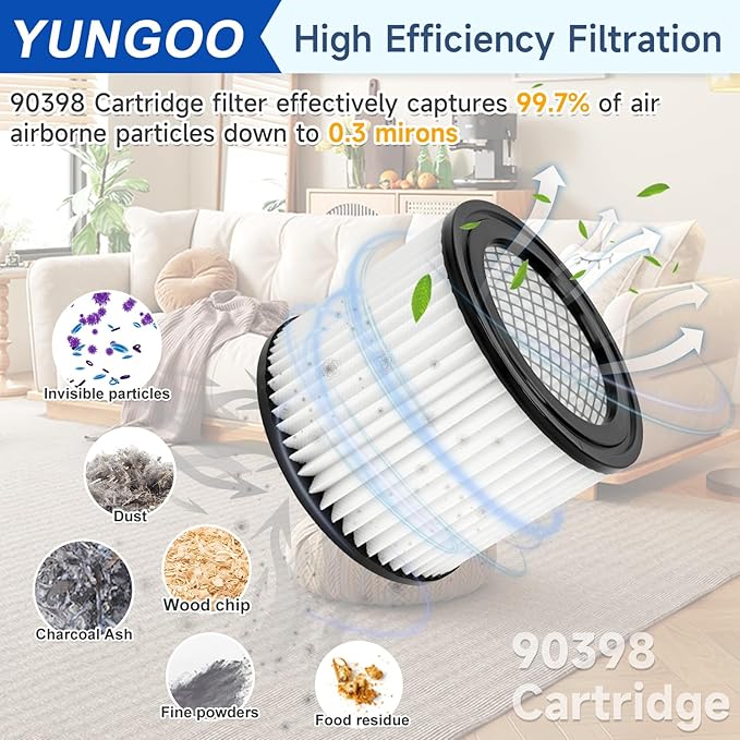 2 Pack 90398 Replacement Filter Compatible