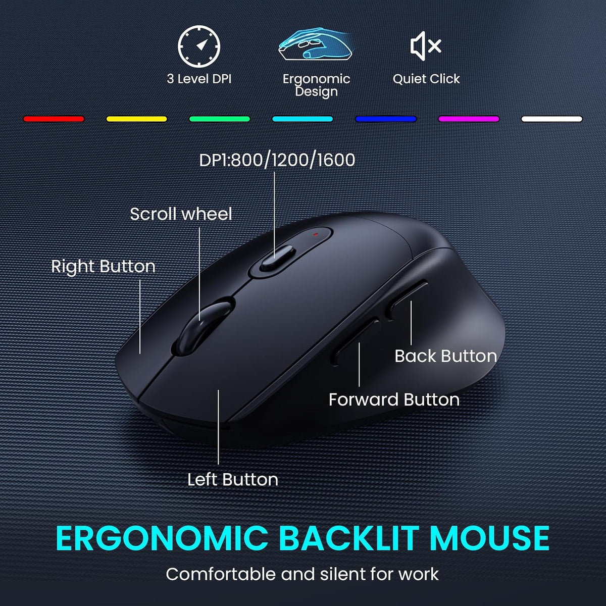 Ergonomic Wave Wireless Keyboard Mouse Combo, 9 RGB Backlit, Silent Keys