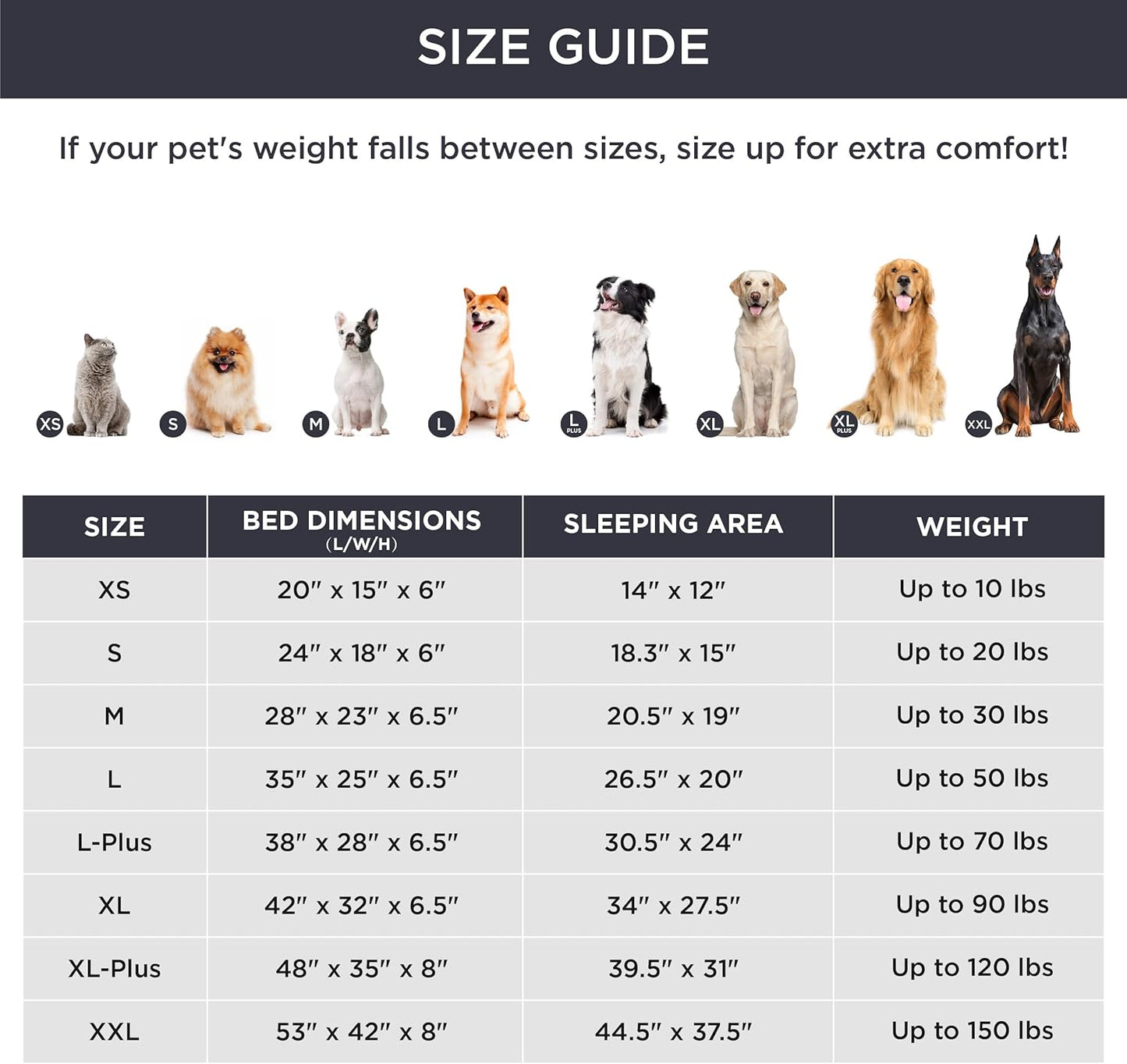 Bedsure Orthopedic Dog Bed Medium Size Dogs - Washable Medium Dog Cat Bed Waterproof, Comfort Pet Couch Sofa with Washable Removable Cover, Pets Bed with Nonskid Bottom, Plush-Black, 28"