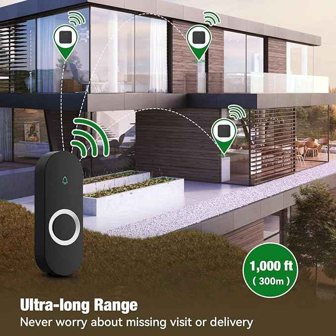 AIDA Lighted Wireless Doorbell for Home, Waterproof Battery Doorbell 1