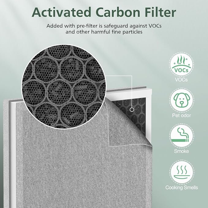 2 Pack 3-in-1 HEPA Replacement Filter Compatible
