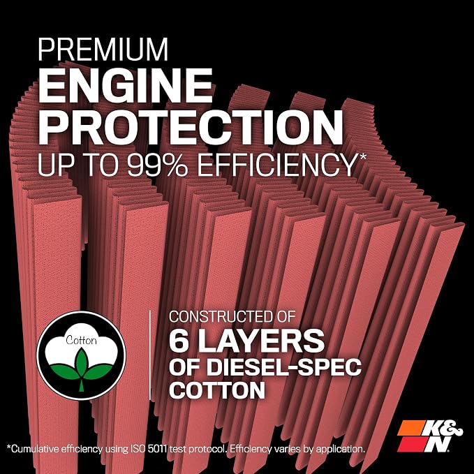 K&N Performance Diesel High-Flow Lifetime Engine Air Filter: Increase Power &