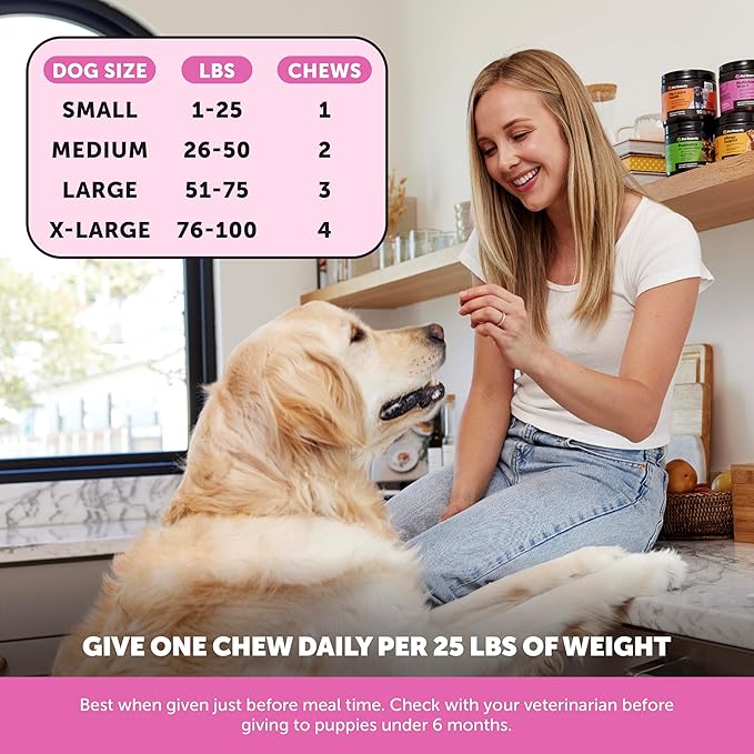 Dog Multivitamin - 10 in 1 Dog Vitamins for Health & Heart - Omega Fish Oil, Glucosamine & Probiotics - Dog Vitamins and Supplements for Skin and Coat (Chicken 180 ct)