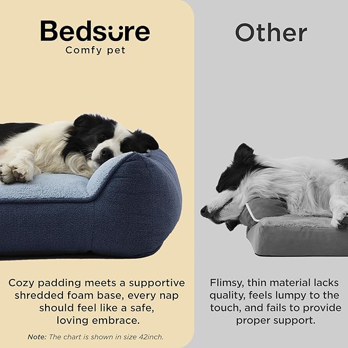 Bedsure SupportMax™ XL Orthopedic Dog Beds Large Sized Dog - Extra Thick Supportive Dogs Couch with Waterproof Washable Cover, Extra Large Comfort Pet Sofa with Soft Sherpa & Nonskid Bottom, Blue, 42"