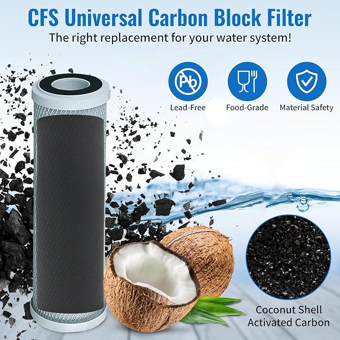 CFS – 10" x 2.5" Replacement GE GXWH04F Activated Carbon Block Filter