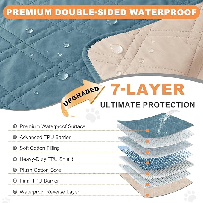 100% Waterproof Dog Couch Protector, Triple-Layer Waterproof Dog Bed Cover Pet Blanket Reversible 2-Tone Sofa Shield, Non-Slip Furniture Guard for Pets(35×71 Inch, Gray Blue+Apricot)