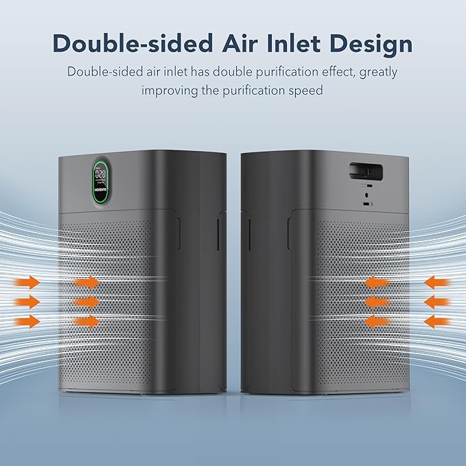 MORENTO Air Purifiers for Home Large Room up to 1076 Sq Ft with PM 2.5 Display Air Quality Sensor for Pet Hair, Double-Sided Air Inlet, 24db, Grey, 1 Pack + 2 Pack Filters