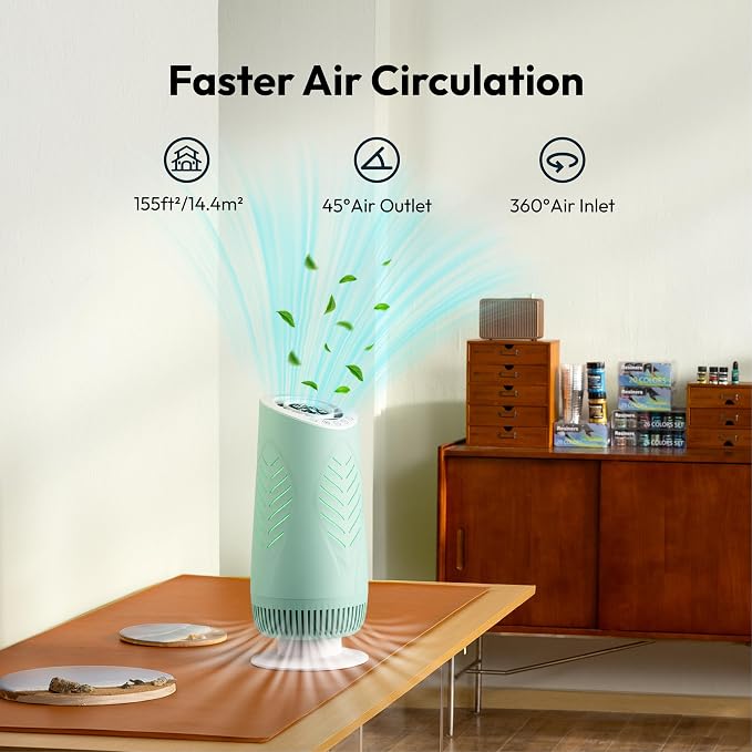 Resiners Purair Air Purifier for Epoxy Resin, Resin Air Purifier