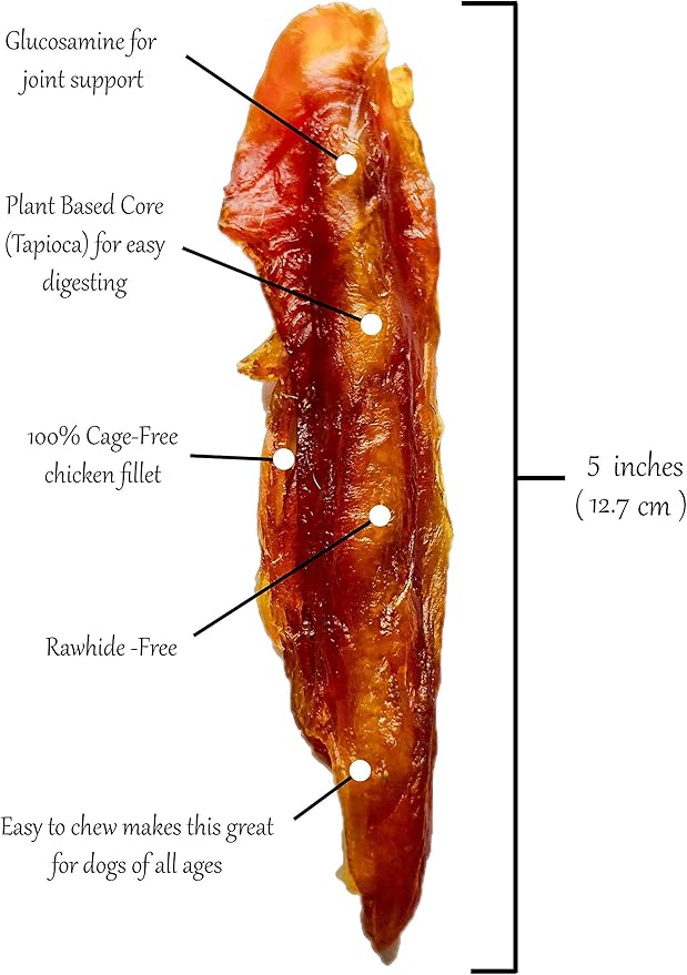 Rena's Recipe Chicken Fillet Sticks (8 Count) (7 oz) (Pack of 3) Rawhide Free Chicken Fillet Wrapped Chews with Glucosamine for Joint Health