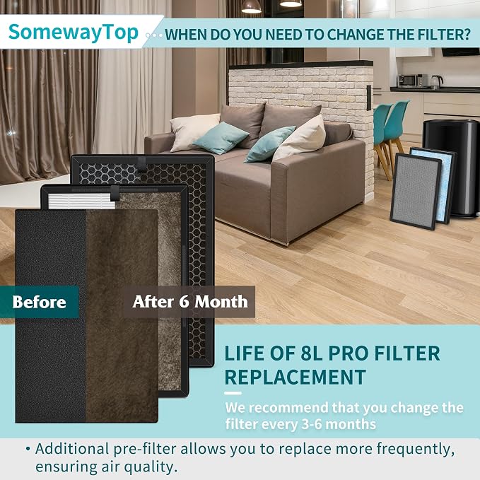 8L HEPA Replacement Filter Set Compatible