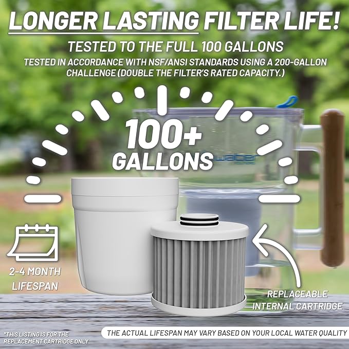 Epic Water Filters Pure XP REPLACEMENT CARTRIDGE ONLY/Compatible