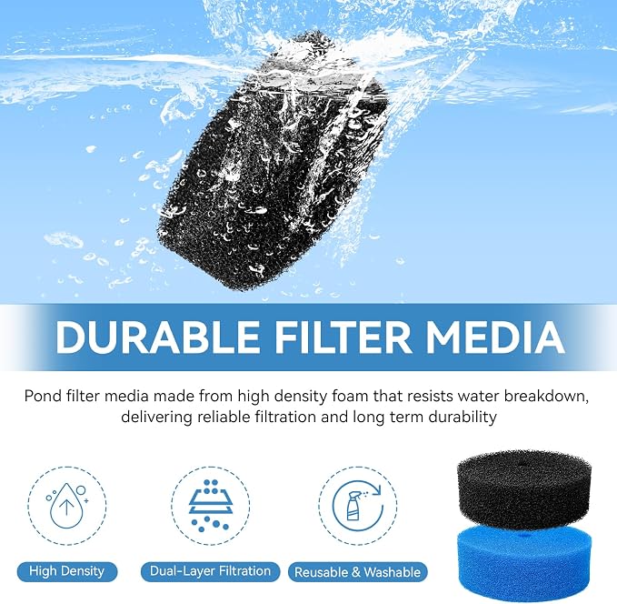 Pond Filter Replacement Pads for FP900 & FP1250UV Pressurized Pond Filter