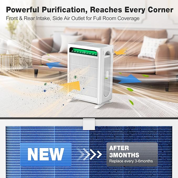 KNKA Air Purifier Replacement Filter