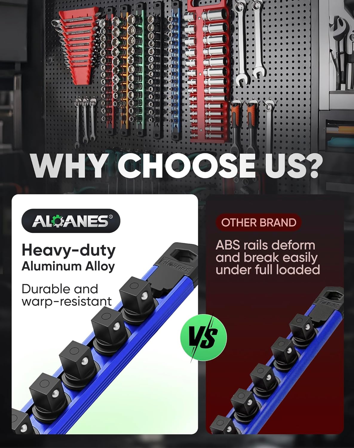 ALOANES Magnetic Socket Organizer, 1/2" Rail 36 Clips (Blue, 3PC)